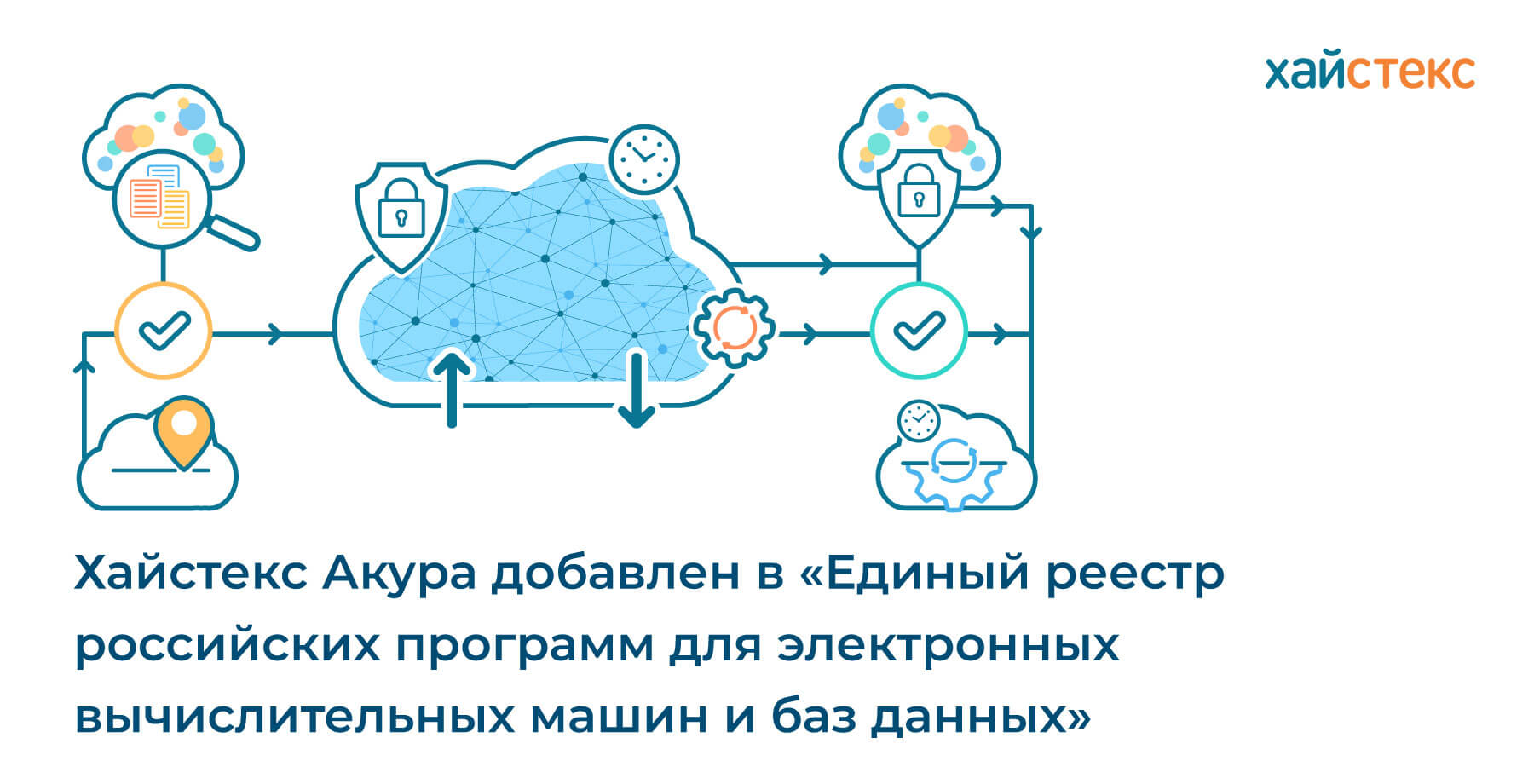 Решение Хайстекс Акура добавлено в единый реестр российских программ от  Минцифры | Хайстекс